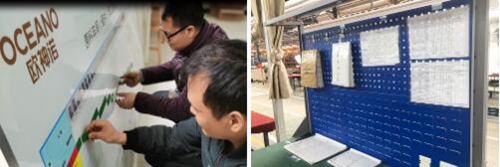 【優(yōu)制咨詢精益項目】歐神諾陶瓷廣西基地《精益運營管理體系II期：功能性5S目視化管理與生產(chǎn)員工崗位培訓(xùn)體系》項目結(jié)案報道